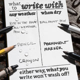 Rite in the Rain 3" x 5" Top Spiral Notebook, Blue
